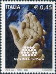 Lega del Filo d'Oro - comunicazione tramite alfabeto Malossi